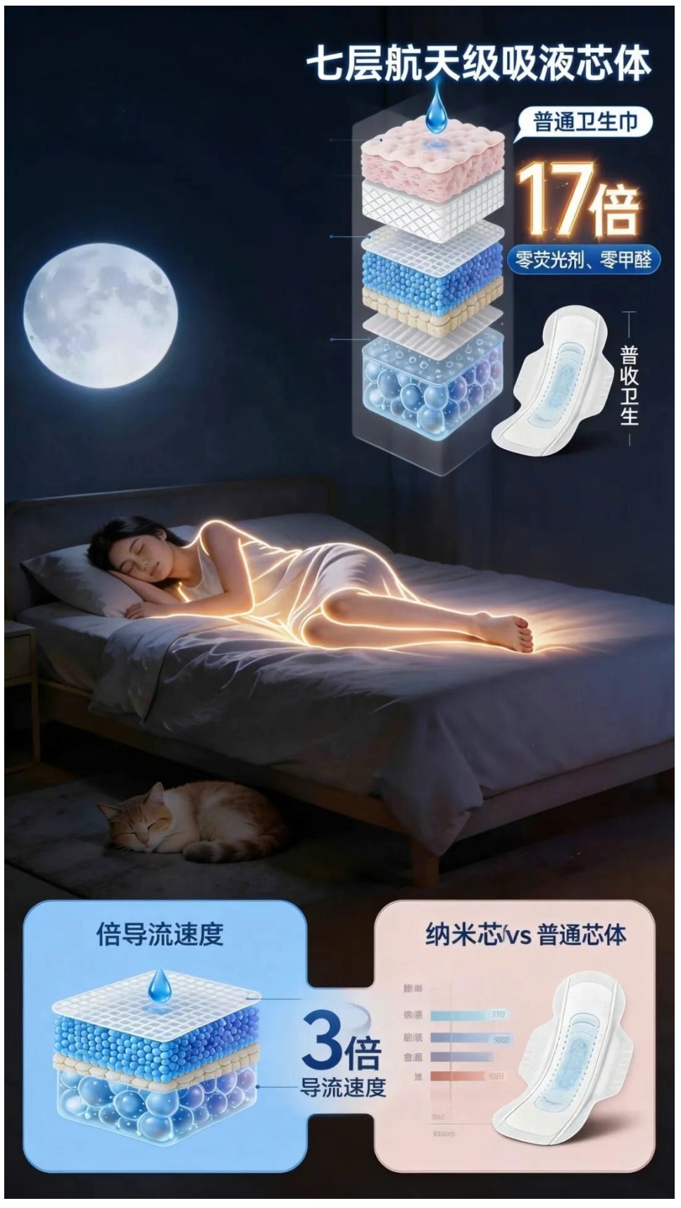 【纳米芯生活馆盛大开业&middot;元气焕新计划】